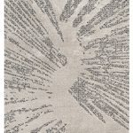 Σετ 3τμχ. Χαλάκια Κρεβατοκάμαρας Splash Vison